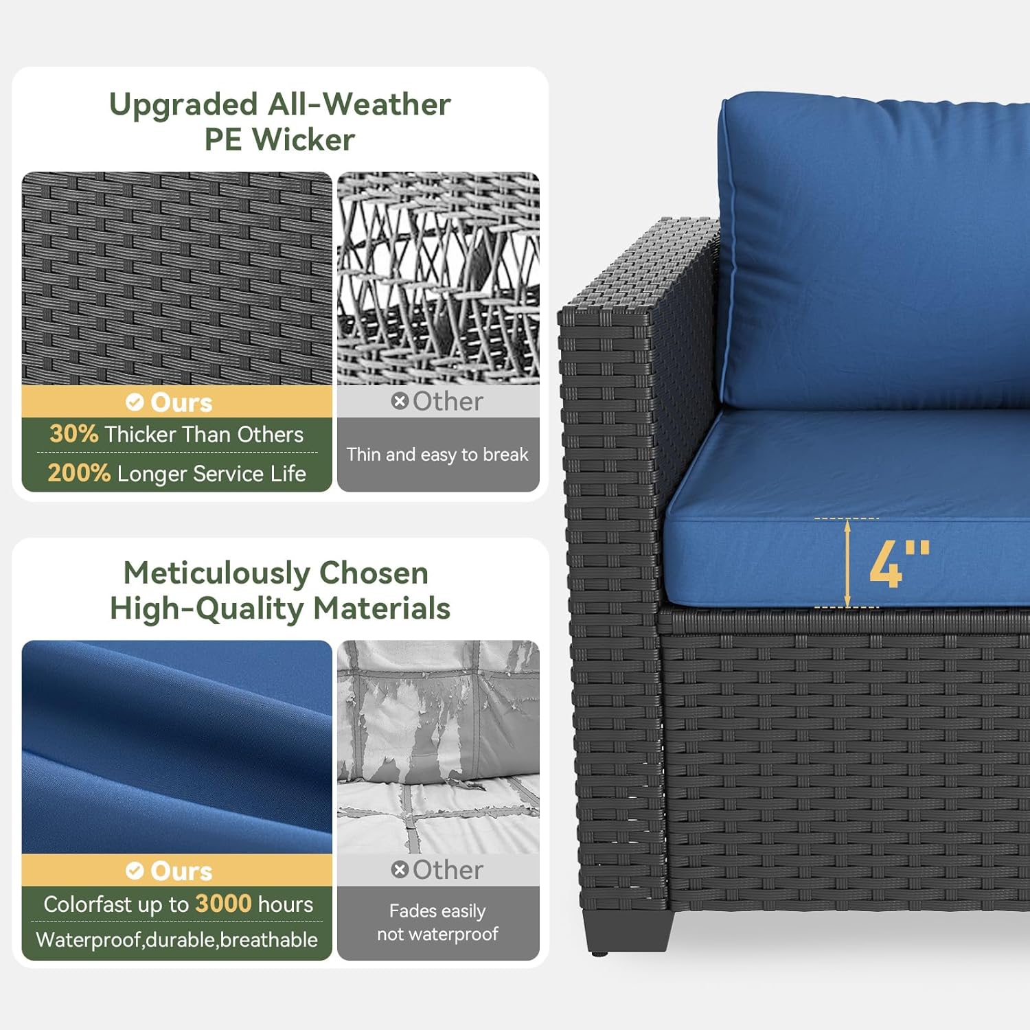 ネイビーブルーの屋外用セクショナルソファ（ファイヤーピットテ - Outdoor Furniture With Fire Pit のレビューと価格